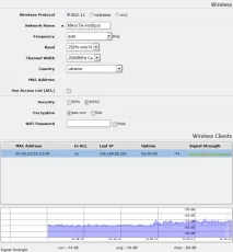 Mikrotik RB951Ui-2HnD, RB951G-2HnD підключення зовнішньої антени підключення