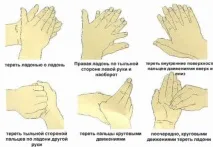 Мийте руки перед їжею мийте