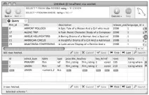 Mysql administrator значення
