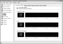 Mysql administrator mysql