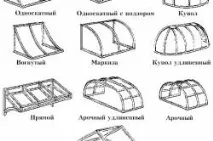 Навіси (козирки) із полікарбонату своїми руками схеми та креслення, каркас, установка (фото та відео) полікарбонату