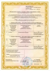 Науково-дослідний Інститут Скліфосовського інститут