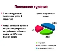 Нічний кашель у дитини причини та лікування дитини