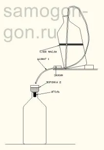 пречистване