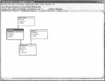 Управління таблицями без використання transact-sql використання