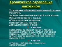 Отруєння нікотином симптоми та лікування симптоми