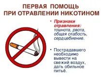 Отруєння нікотином симптоми та лікування симптоми