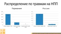 Пішохідні переходи пішохідні