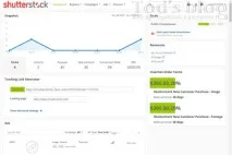 Партнерка Shutterstock - заробіток на фотостоку для вебмайстра партнерка