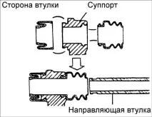 Передні гальмівні супорти Хендай Акцент передні
