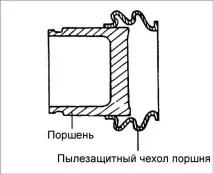 Передні гальмівні супорти Хендай Акцент передні