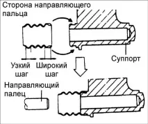 Передні гальмівні супорти Хендай Акцент передні