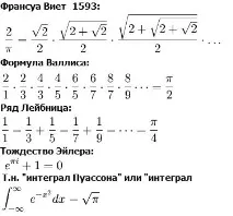 Чому число 3, 14 кола