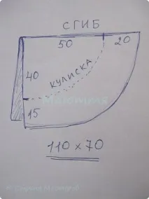 Хустка для храму храму