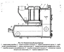 през