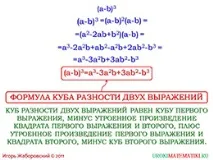 Презентація - Зведення в куб суми та різниці суми