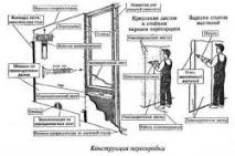 огнеупорни