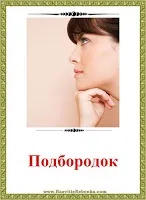 РОЗВИТОК ДИТИНИ Картки Частини тіла Людини дитини
