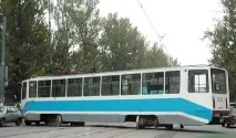 Розвороти тренду на Форекс - пошук ціни розвороту тренду