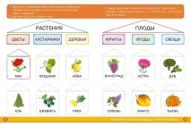 завдання