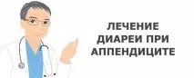 апендициту