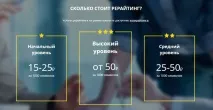Як навчитися і де працювати контенту
