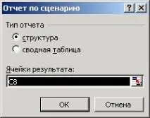 помощта