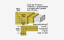 Rockwool Firebatts (Fire Batts), Роквул Фаєр Баттс batts