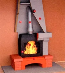 Rockwool Firebatts (Fire Batts), Роквул Фаєр Баттс rockwool