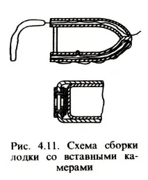 свръхналягане