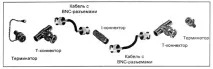 Мережа Ethernet із використанням коаксіального кабелю ethernet