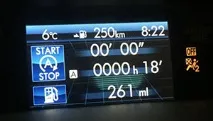 Система старт-стоп та її застосування в автомобілях Subaru система