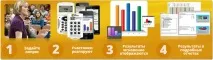 Системи електронного голосування електронного