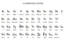 Слов’янська абетка слов