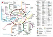 схеми