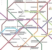 схеми