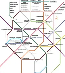схеми