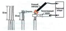 проводници