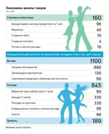 янки