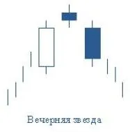 комбінації