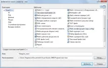 Структура проекту у Visual Studio studio
