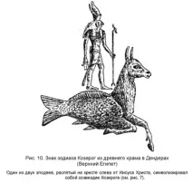 Суд Божий сузір