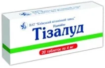 Таблетки Тизалуд ефектів
