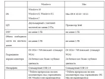 Tamron оголошує про випуск аксесуара для оновлення прошивки та індивідуального налаштування деяких аксесуара