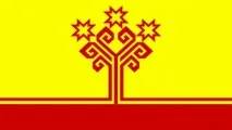Територія та населення Чувашії територія