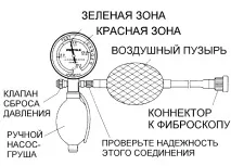 тестер