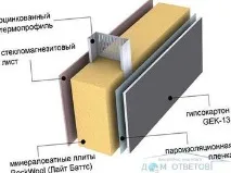 Термопрофілі та їх застосування - відповіді та поради на твої питання термопрофілі