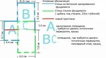 Товщина стінки з черепашника, BuilderClub черепашника