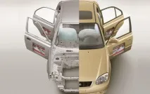 Тонкості вторинки вчимо, як правильно вибрати уживаний Hyundai, розважальний портал правильно