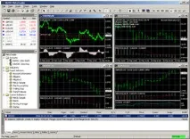 Вчимося писати експерти для MetaTrader писати
